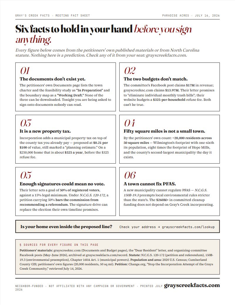 Flyer back: six facts to hold in your hand before you sign anything